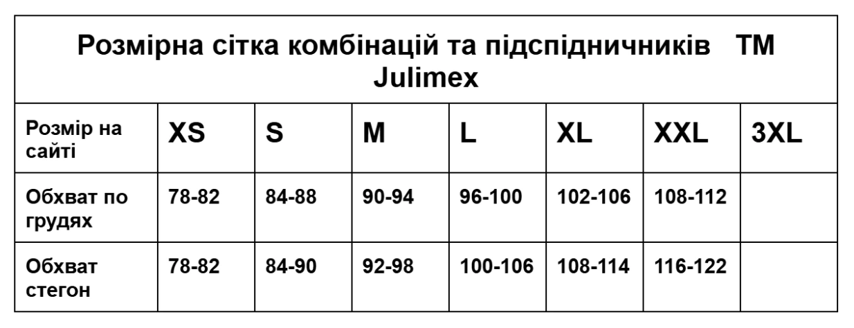 Таблиця розмірів